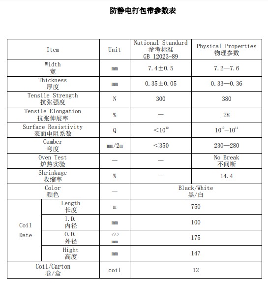 防静电打包带参数图片.jpg